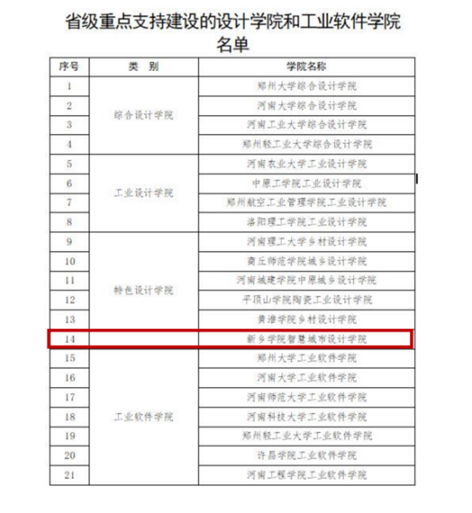 https://www.xxu.edu.cn/__local/3/3D/D9/B09A014970090FECBFE617B7532_02CD8DDC_4FE2FF.png